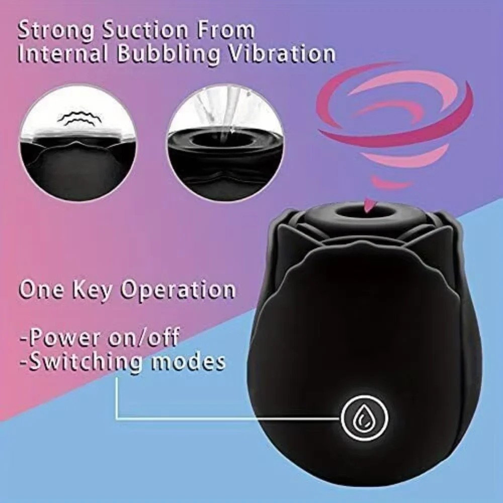 Women Rose Clitoris Sucking Vibrator Nipples Clit Sucker Oral Stimulator Powerful Waterproof Rechargeable Adult Compact Foreplay Masturbation Sex Toy Mini Wireless Massager Gift For Girlfriend Wife