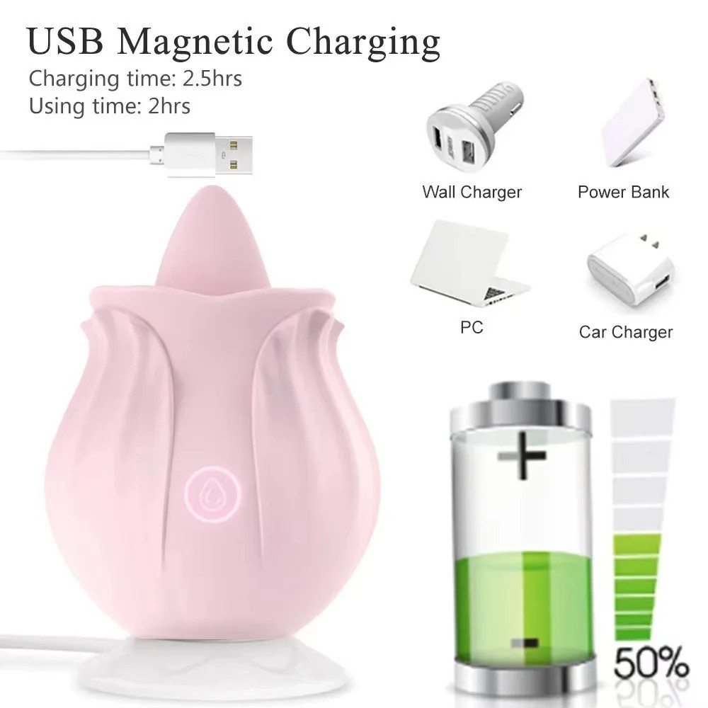 Rose Tongue Licking Vibrator Sex Toy Clitoral Sucker Clit Nipples Anal Stimulator Compact Adult Foreplay Solo Play Game Masturbation Gift for Women Ladies Couples