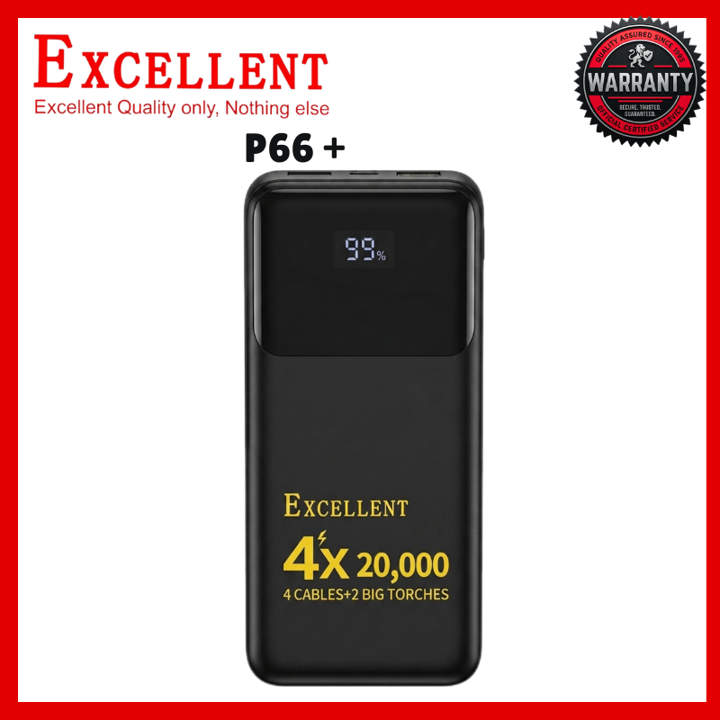 20000mAh Excellent P66 Plus Fast Charging Power Bank 22.5W Portable Charger External Battery Pack With 4 Built In Cables Type C Micro USB Lightning Dual LED Flashlight For Mobile Phones