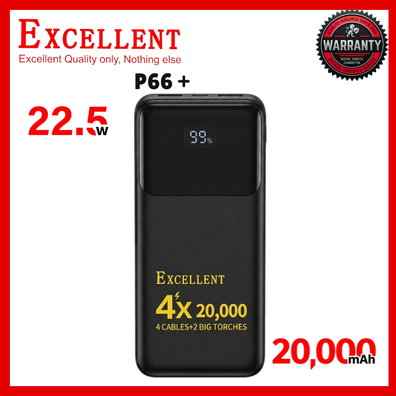 20000mAh Excellent P66 Plus Fast Charging Power Bank 22.5W Portable Charger External Battery Pack With 4 Built In Cables Type C Micro USB Lightning Dual LED Flashlight For Mobile Phones