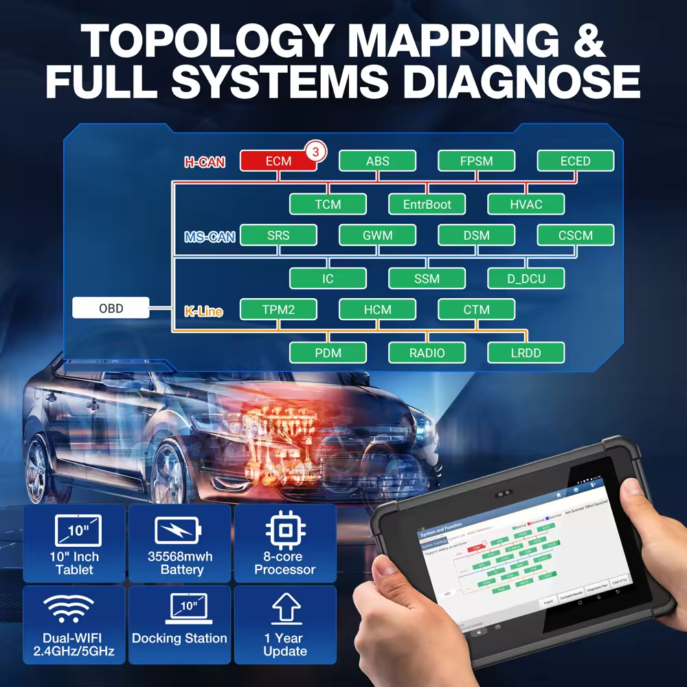 Launch X431 PAD V Elite OBD2 Vehicle Code Reader Online ECU Programming Diagnostic Tool CAN FD Analyzer EU Compatible 12V