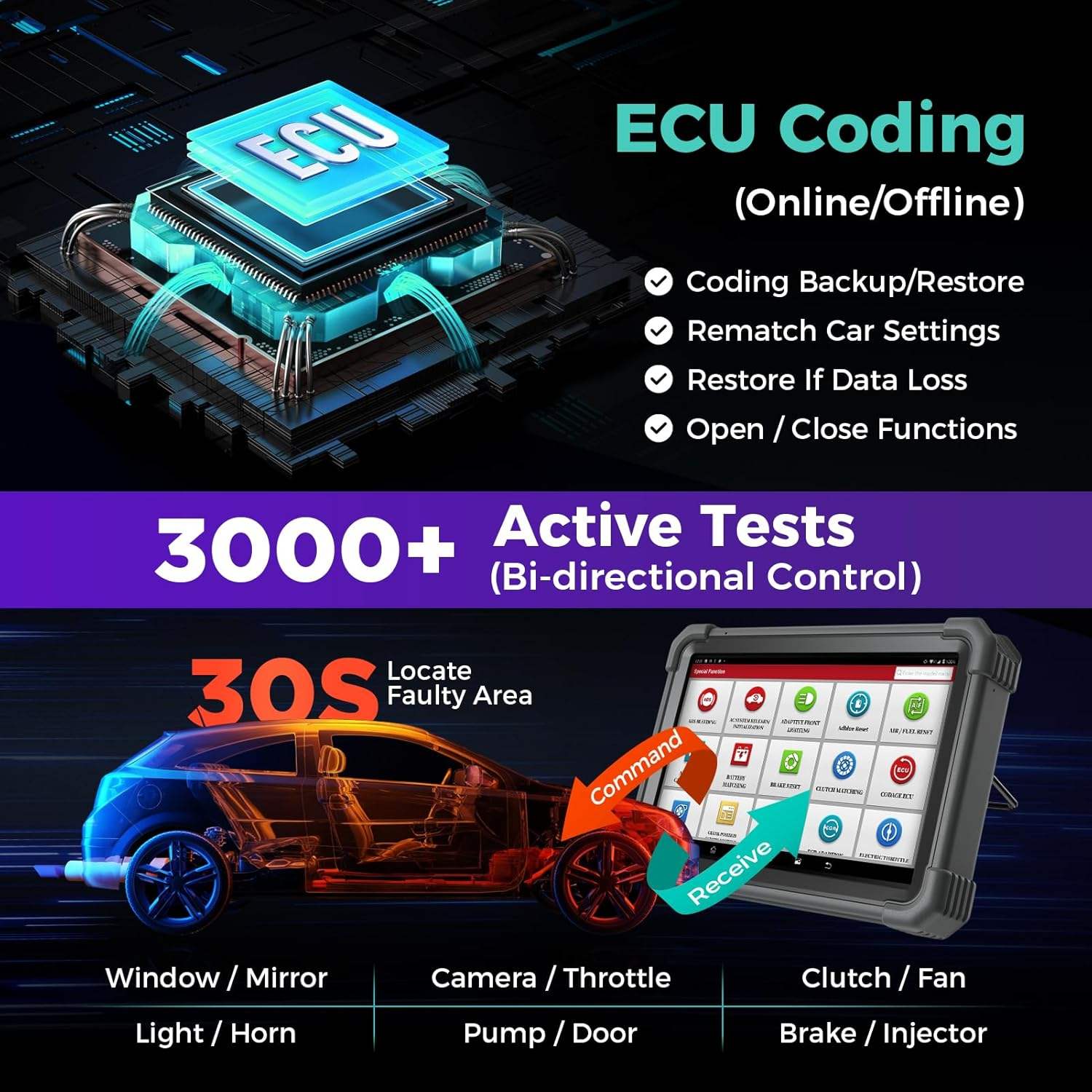 LAUNCH X431 PRO3 V+ Elite with SmartLink C OBDII Automotive Car Diagnostic Scanner Diagnosis Machine for Cars and Trucks