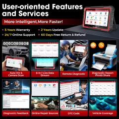 LAUNCH X431 PRO Elite Bidirectional Scan Tool CANFD DOIP ECU Coding FCA Auto Auth Full System 38+ Resets OBD2 Scanner