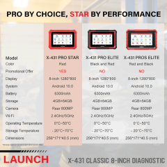 LAUNCH X431 PRO STAR Full System OBD2 Scanner Car Diagnostic Tool with ECU Coding Bidirectional Upgrade of X431 Pro Elite