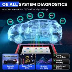 LAUNCH X431 PROS ELITE OBD2 Car Scanner Full System ECU Coding with 37+ Resets Car Diagnostic Tools for 2 Years Free Update