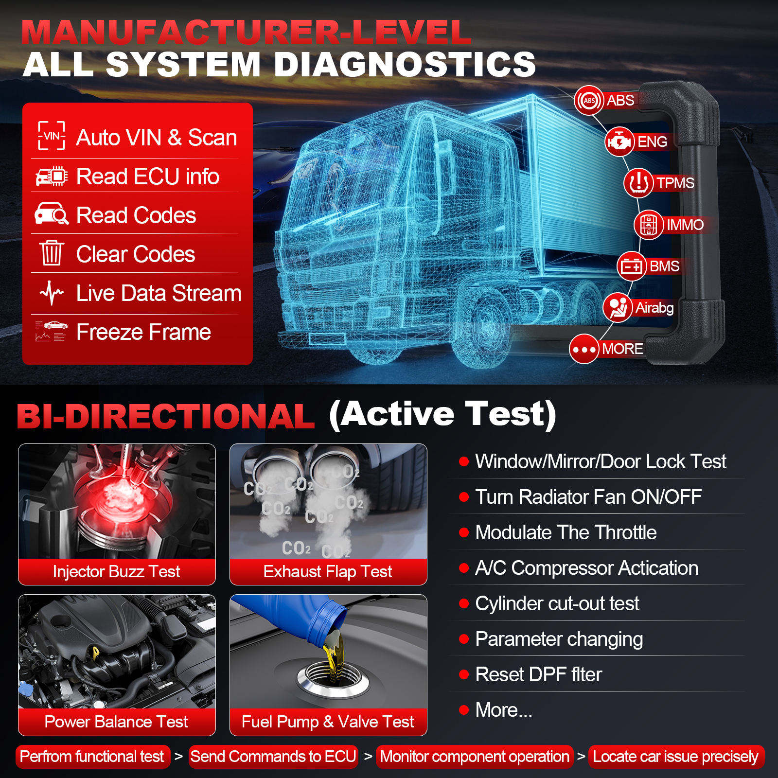 LAUNCH X431 PRO3 ACE OBD2 Car Diagnostic Scanner with DBScar VII Bidirectional Control All System Diagnostic Tools for 12V Cars