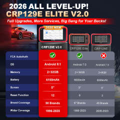 Newest LAUNCH CRP129E V3.0 OBD2 Car Scanner 4 System Diagnostic Support CANFD & DOIP Car Code Reader for 12V Cars
