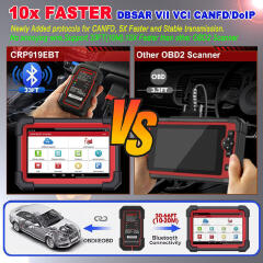 LAUNCH Engine Diagnostic Tool Brand New Best Seller LAUNCH CRP 919E BT Car Diagnostic Scanner Tool Obd2 Scanner