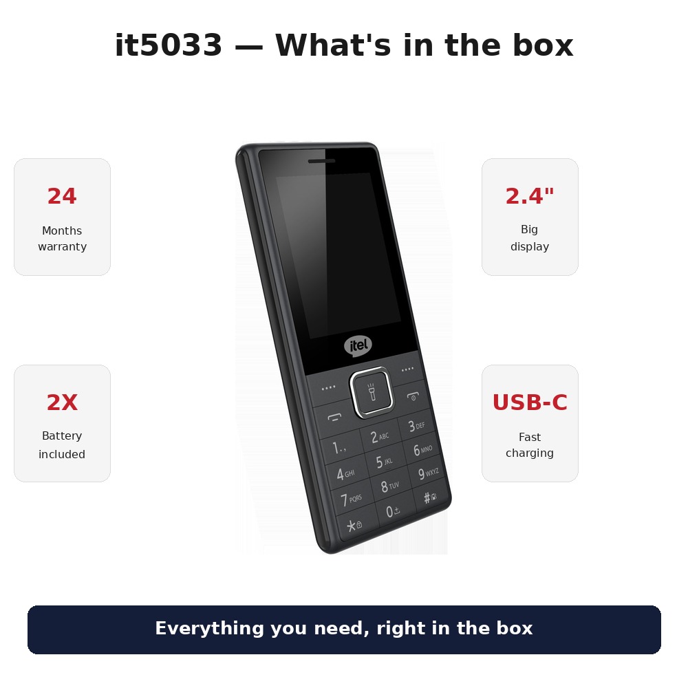 Itel 5033 Feature Phone with Dual Camera & Quick-Access Flashlight. 1 extra Battery, 500 txt messages.