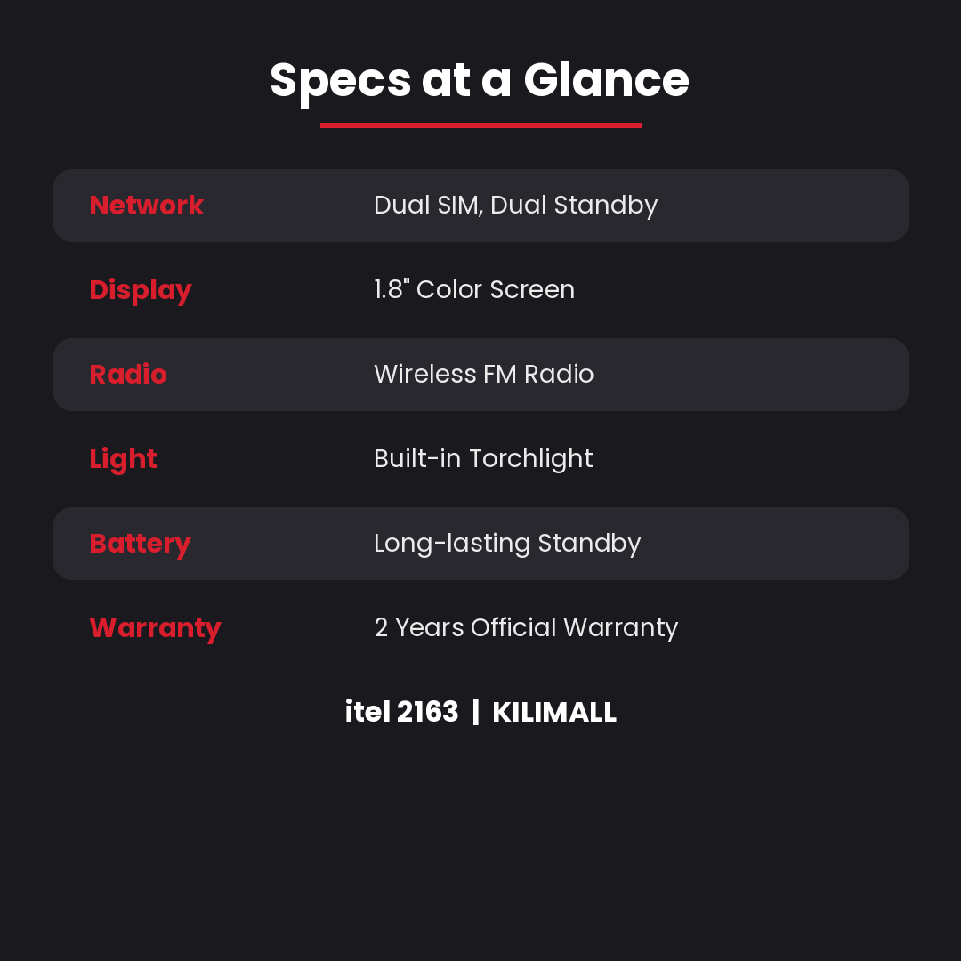 Itel 2163 Wireless FM Radio Torchlight Dual SIM Keypad Phone with Long Battery Life – Big Screen, Loud Speaker (2YRs WRTY)