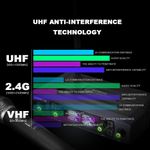 V-440 Wireless Microphone, Professional 4 Channels Karaoke Handheld System for Home Karaoke, Meeting, Party, Church, DJ, Wedding, Home KTV Set