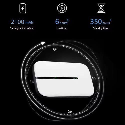 4G LTE Router MIFI Wireless 150Mbps - Portable WiFi Adapter, 10 Users, SIM Slot, White