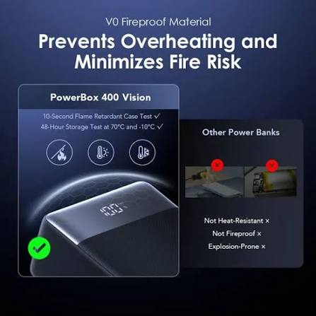 Oraimo PowerBox 400 Vision OPB-7400Q 40000mAh Power Bank, 22.5W Fast Charging, LED Digital Display and Multiple Output Ports