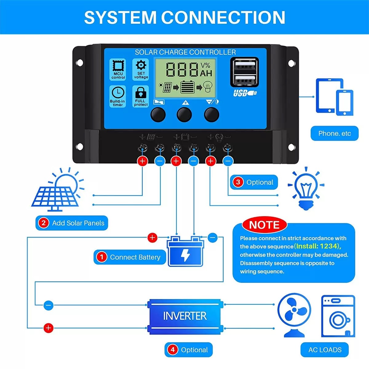 12V/24V 20A/30A Solar Ladegerat Controller Solar Panel Batterie Intelligente Regler mit USB Display