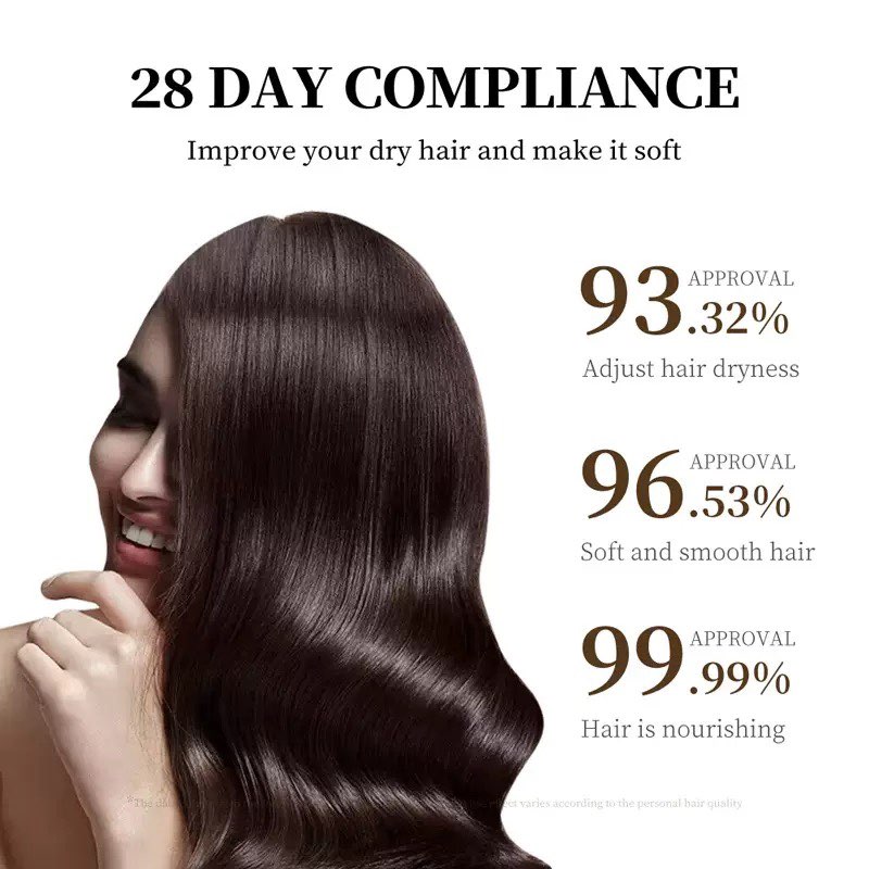 SADOER Coconut Moisturizing Shampoo, Anti-Dandruff Shampoo, Amino Acid Oil-Control Shampoo for Frizz-Free Hair Care