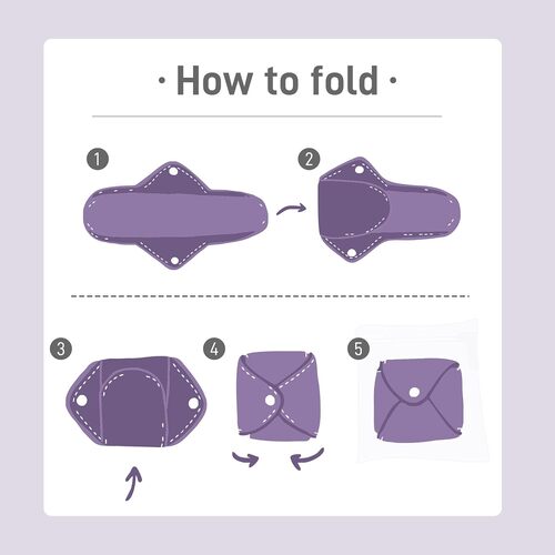 Reusable Washable Sanitary Pads, Organic Cotton Liners, Soft and Breathable, Leak-Proof Lining