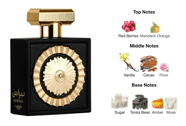 New Arrival!! Lattafa Pride Nebras Eau De Parfum 100ml / 3.4oz Unisex Sweet Vanilla Gourmand Long Lasting Perfume Spray – Red Berries, Cocoa, Amber & Musk Luxury Arabic Fragrance New in Box