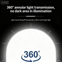 High Brightness LED Lamp 20W, Durable Screw Type Energy Saving Bulb for Kenya Daily Lighting