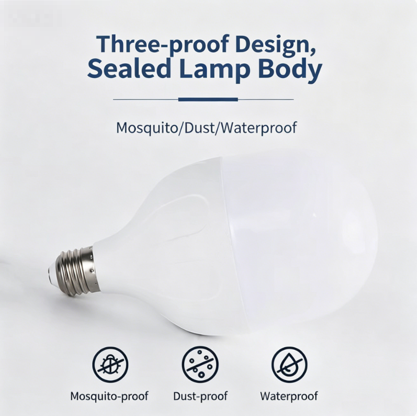 High Brightness LED Lamp 20W, Durable Screw Type Energy Saving Bulb for Kenya Daily Lighting