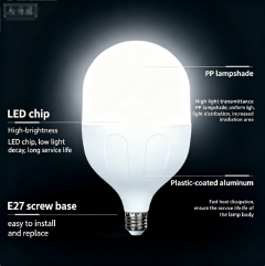 High Brightness LED Lamp 20W, Durable Screw Type Energy Saving Bulb for Kenya Daily Lighting