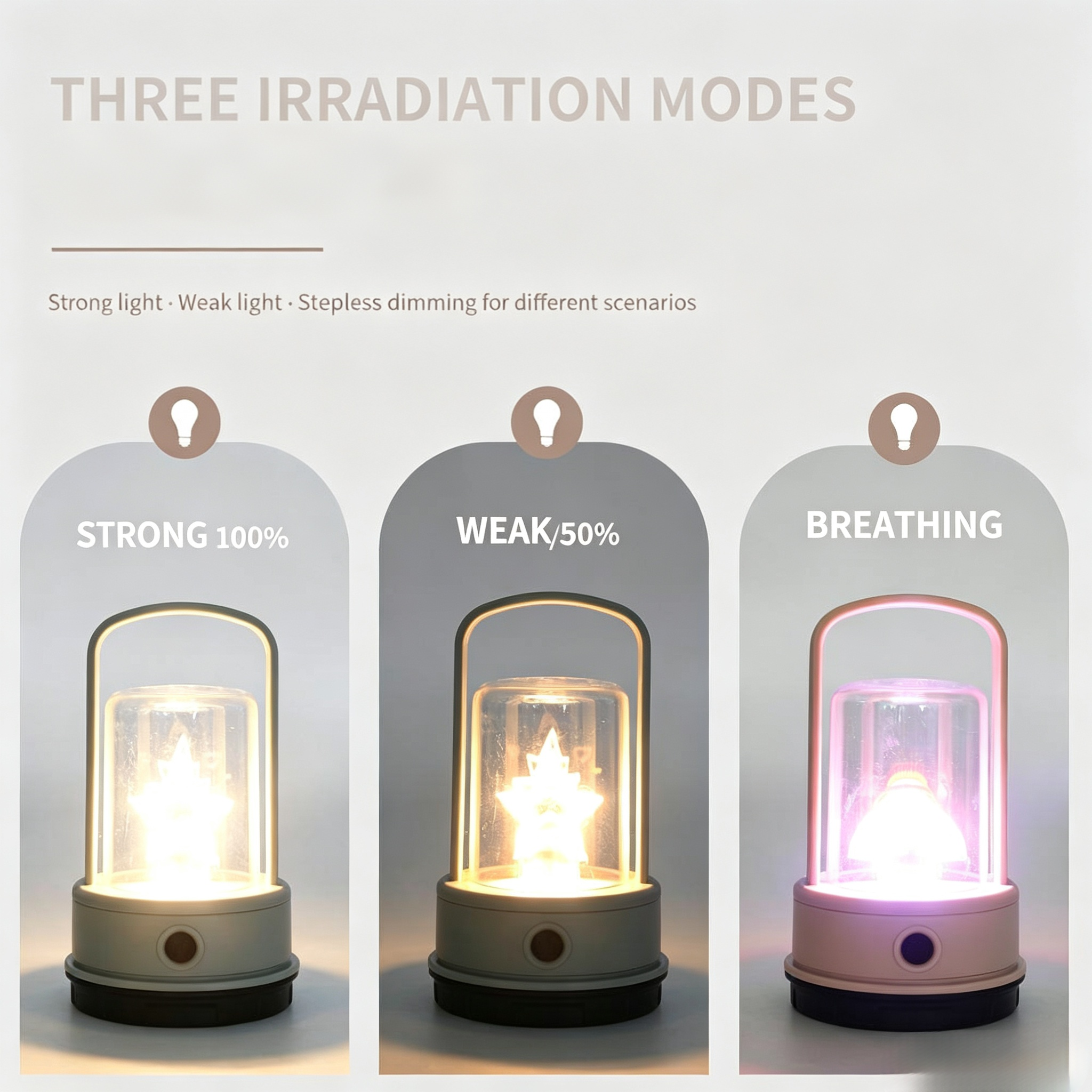 Portable Handheld LED Camping Lantern USB Rechargeable Mini Night Light Romantic Ambient Lamp Creative Bedside Table Lamp For Tent Camping Power Cut Emergency Hiking Safari Home Decor