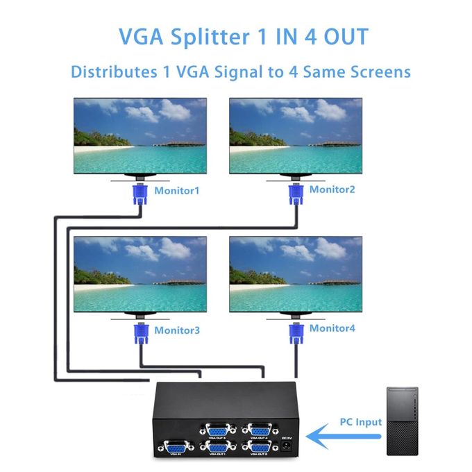 4 Port VGA Splitter Powered 1 Input 4 Output for Video Screen Duplication 4 Port VGA Splitter Powered 1 Input 4 Output for Video Screen Duplication 4 Port VGA Splitter Powered 1 Input 4 Output for Vid