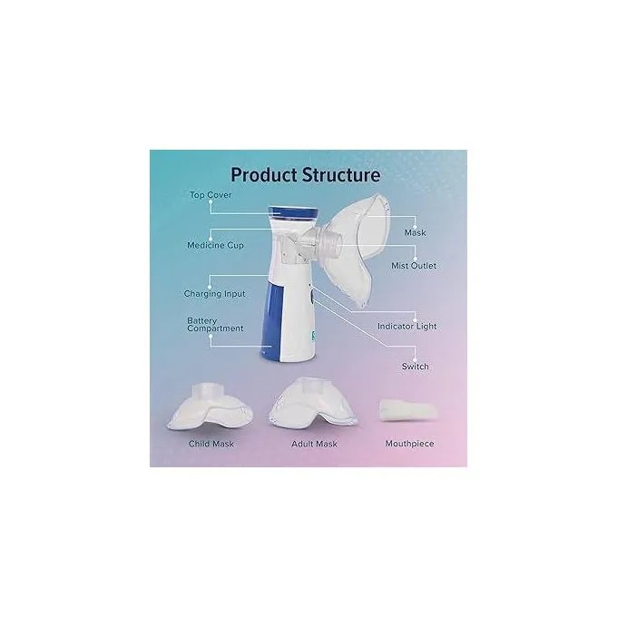 PORTABLE Nebulizer - Nebulizer Machine for Adults and Kids Travel and Household Use, Handheld Mesh Nebulizer for Breathing Problems