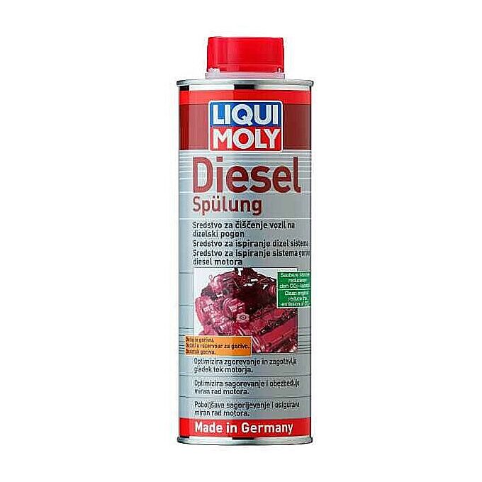 Liqui Moly Liqui Molly Diesel Purge-Removes deposits on injection nozzles and in the combustion chamber. Increases the cetane number. Eliminates engine operation problems such as knocking in idle and