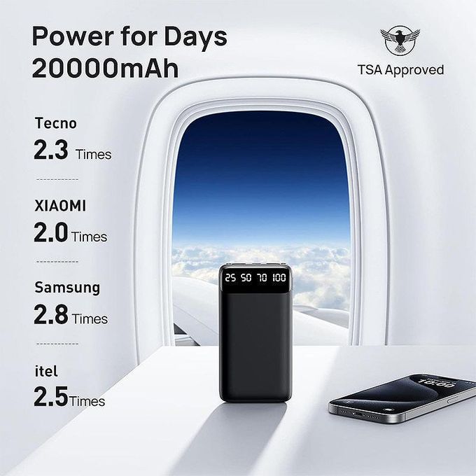 VIC ♛20000mAh Power Bank+ Dual LED Lights+ Portable Charge+ Ultra Light Battery Pack
