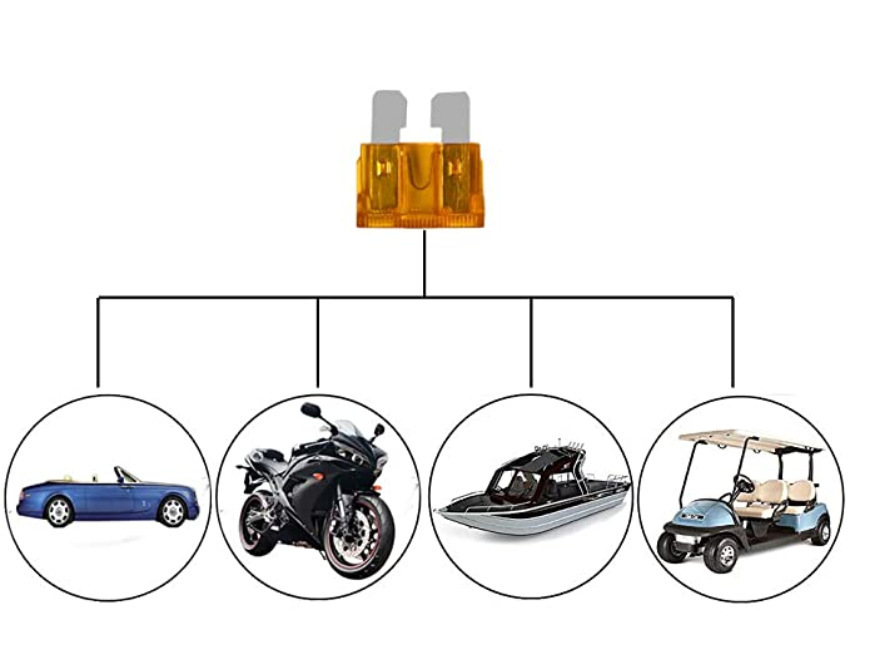 12Pcs ATC/MINI Car Fuse Tap Adapter, 12V Automotive Circuit Extension Wire for Standard & Mini Blade Fuse, for Dash Cam LED Light