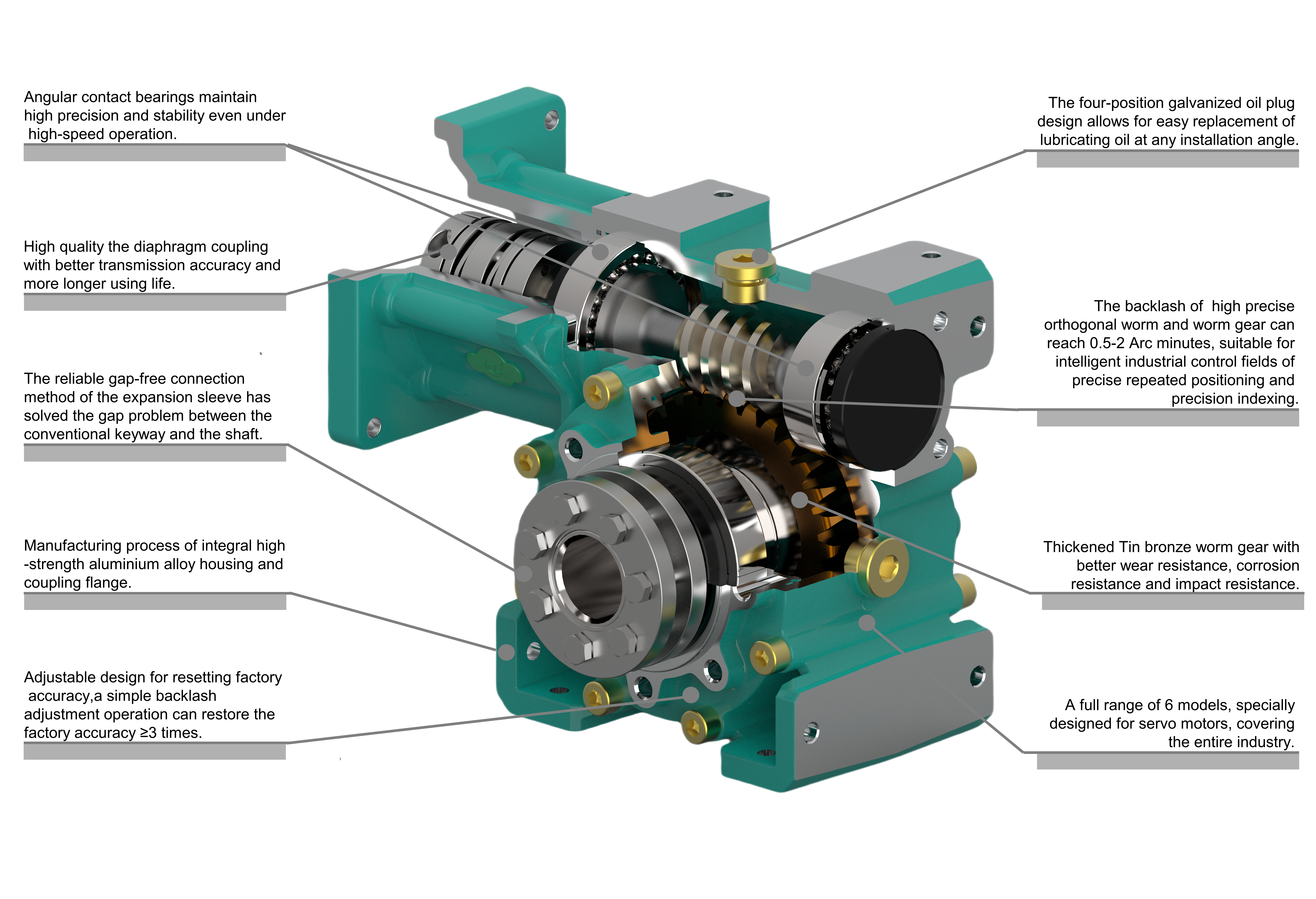 CYCM40 High-Precision Worm Gearbox  C1 (C2) Single Expansion Output