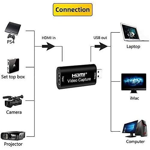 4K Super Quality Video Capture Live Broadcast Card HDMI To USB