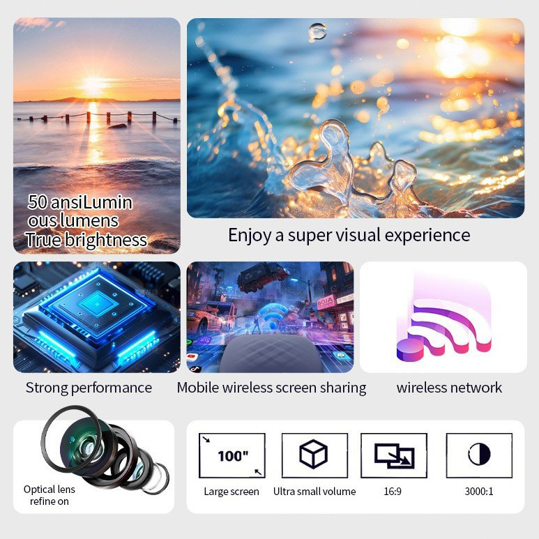 New M5 Home Smart Mini Portable Projector — USB-Powered, HD, Wireless, Mobile-Compatible
