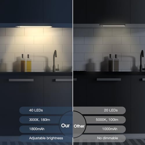 14.7-inch (approx. 37.3 cm) under-cabinet lighting, 2-piece rechargeable motion sensor indoor lamp, 5-level dimmable magnetic wardrobe light, wireless countertop lamp for kitchen, stairs, and corridor