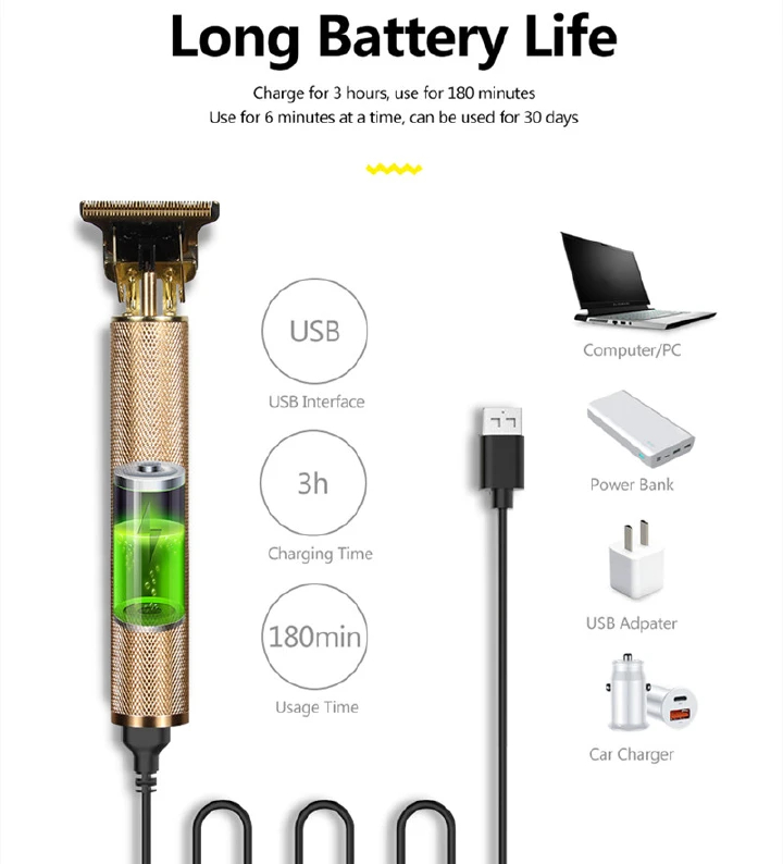 (Clearance Price) Best Quality USB Electric Hair Cutting Machine,Rechargable Hair Clipper Professional Electric Shaver Trimmer for Man Machine Shaving Trimmer Beard Barber Professional Beard Trimmer