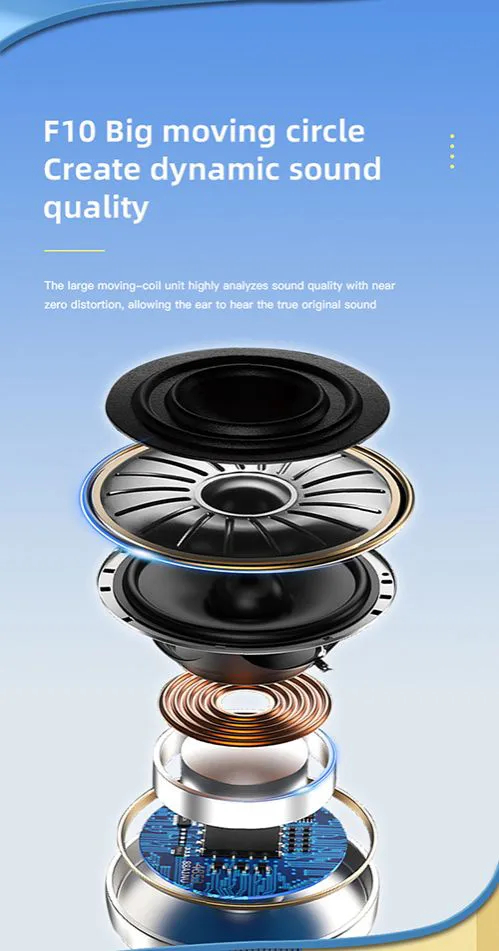 Best Arrived Wireless Bluetooth Earphones BT5.3, Deep Bass Earbuds With Battery Display,Long battery Headphones, Wireless Bluetooth Earpods With 4-H Playtime, Touch Control Earplugs For Smart Phone
