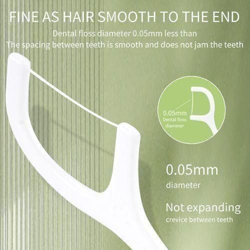 Dental Floss Picks with Carry Case – High-Tension Thread & Toothpick 2-in-1, Durable Floss, Dual Purpose,Portable Storage Box, Perfect for Daily Use