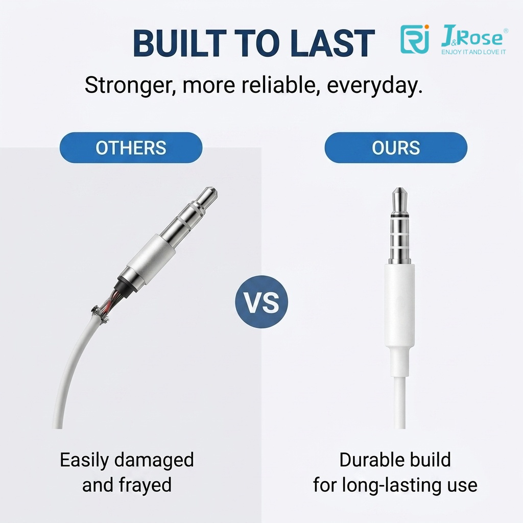 J&Rose 3.5mm Wired Earphones in-Ear Headphones with Microphone Stereo Deep Bass Hi-Fi Sound for iPhone iPad Android Samsung PC Laptop Gaming Sports