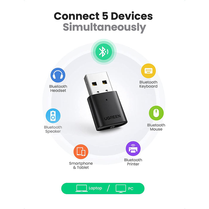UGREEN  CM390 USB-A Bluetooth 5.0 Adapter