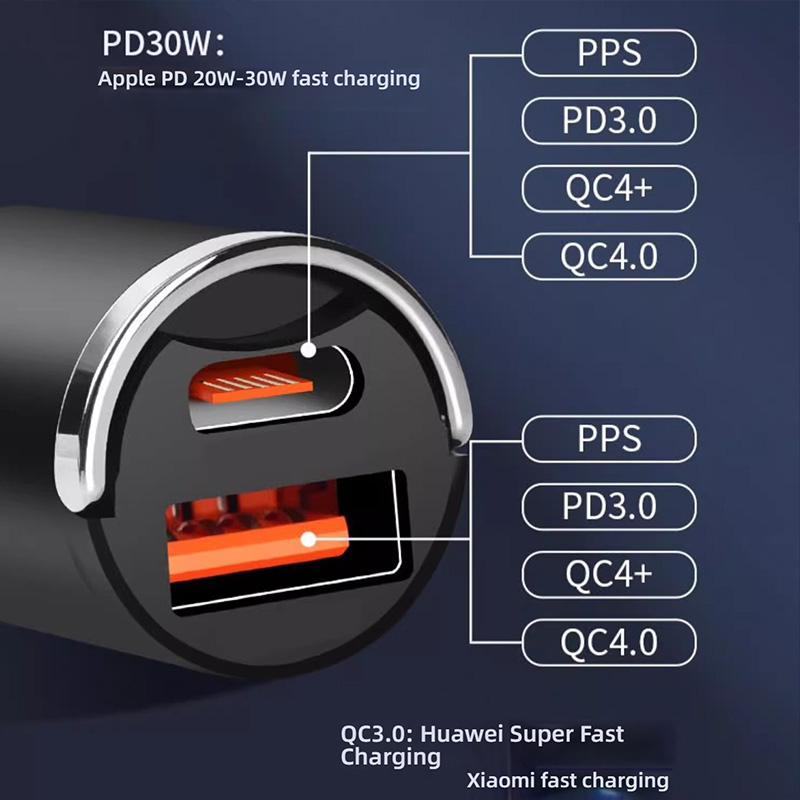 Invisible Mini Fast Car Charger, PD30W+QC3.0 Dual Port Adapter with 100W Max Output for iPhone 8-14 & Android Smartphones, Compact Hidden Space-Saving Design for 12V-24V Cars & Trucks