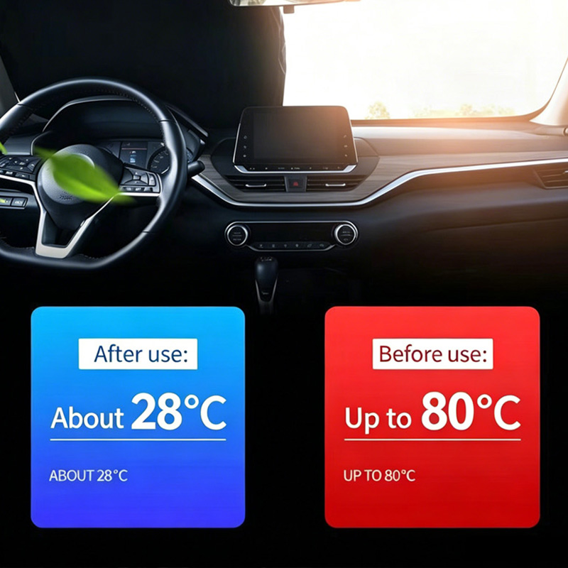 Car Windshield Sunshade, Foldable UV Protection Front Window Sun Visor, Blocks Sunlight & Heat, Protects Interior, Fits Most Vehicles