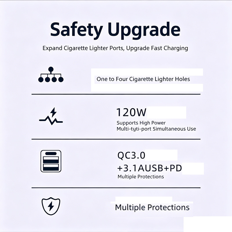 120W 1-to-4 Cigarette Lighter Splitter Car Charger with PD & QC3.0 Ports, 12V/24V Multi-Port Power Adapter for All Cars