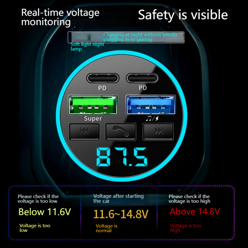 66W 4-Port Fast Car Charger, Bluetooth 5.0 FM Transmitter MP3 Player, Hands-Free Calling, PD+USB Quick Charge, Car Phone Charger Adapter for 12V-24V Vehicles