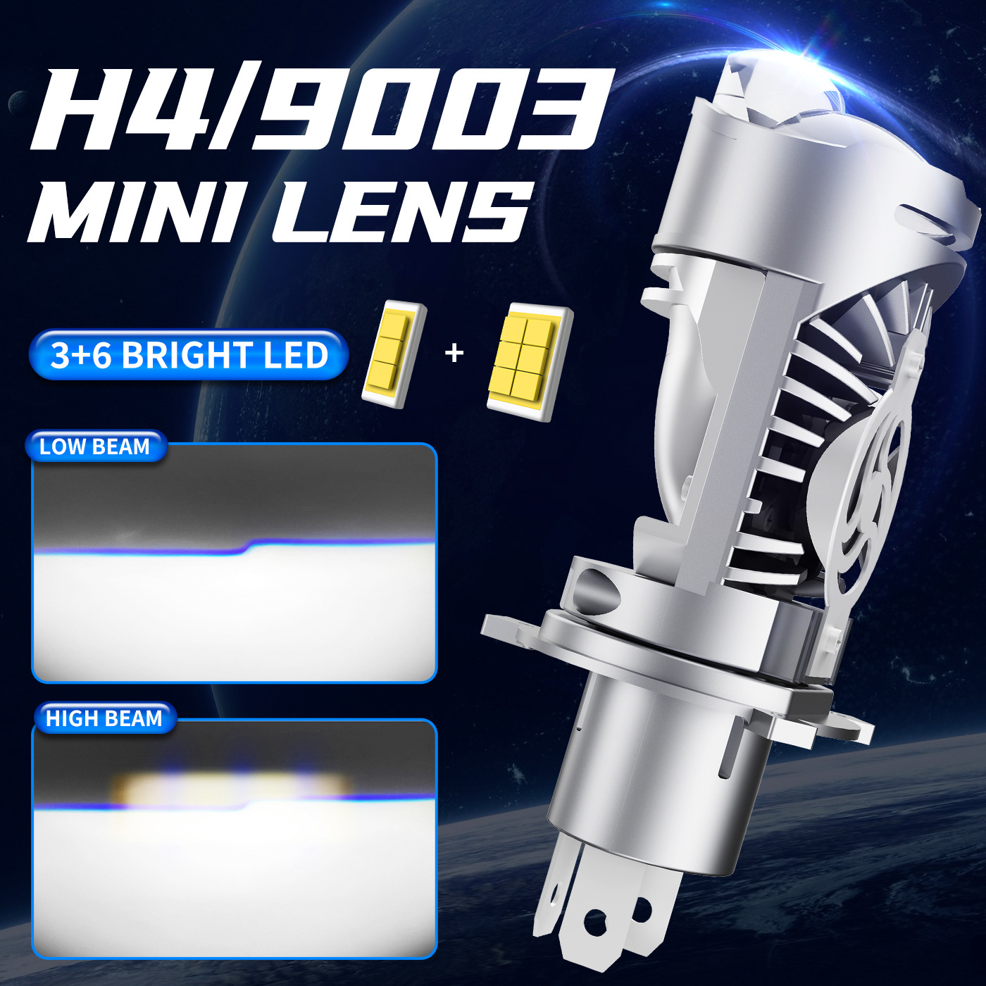 H4 Bi-Xenon Projector Lens LED Headlight Bulb, Super Bright 6000K Fish Eye Hi/Low Beam Lamp, Plug & Play 12V Auto Headlamp for Car Motorcycle Motorbike, High Luminous, Only Fits H4 Socket