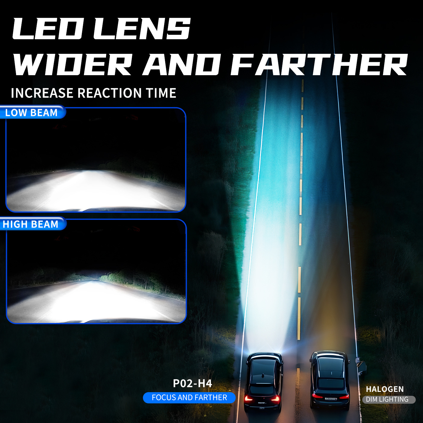 H4 Bi-Xenon Projector Lens LED Headlight Bulb, Super Bright 6000K Fish Eye Hi/Low Beam Lamp, Plug & Play 12V Auto Headlamp for Car Motorcycle Motorbike, High Luminous, Only Fits H4 Socket