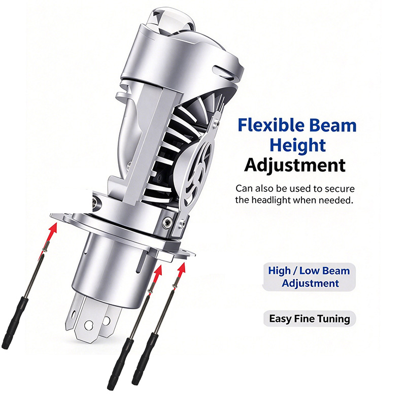 H4 Bi-Xenon Projector Lens LED Headlight Bulb, Super Bright 6000K Fish Eye Hi/Low Beam Lamp, Plug & Play 12V Auto Headlamp for Car Motorcycle Motorbike, High Luminous, Only Fits H4 Socket