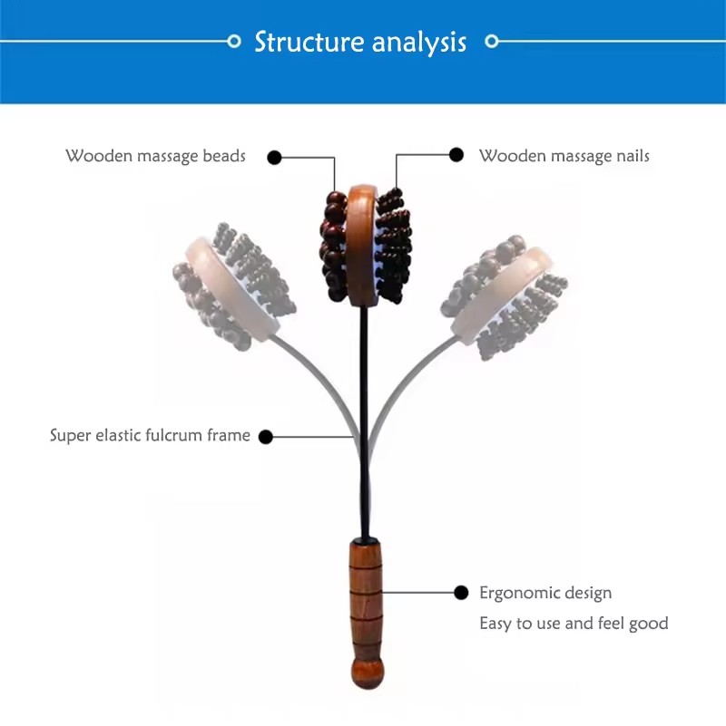 Handheld Meridian Hammer Massager Back Massage Hammer Foot Relaxation Massager Double Head Percussion Massager