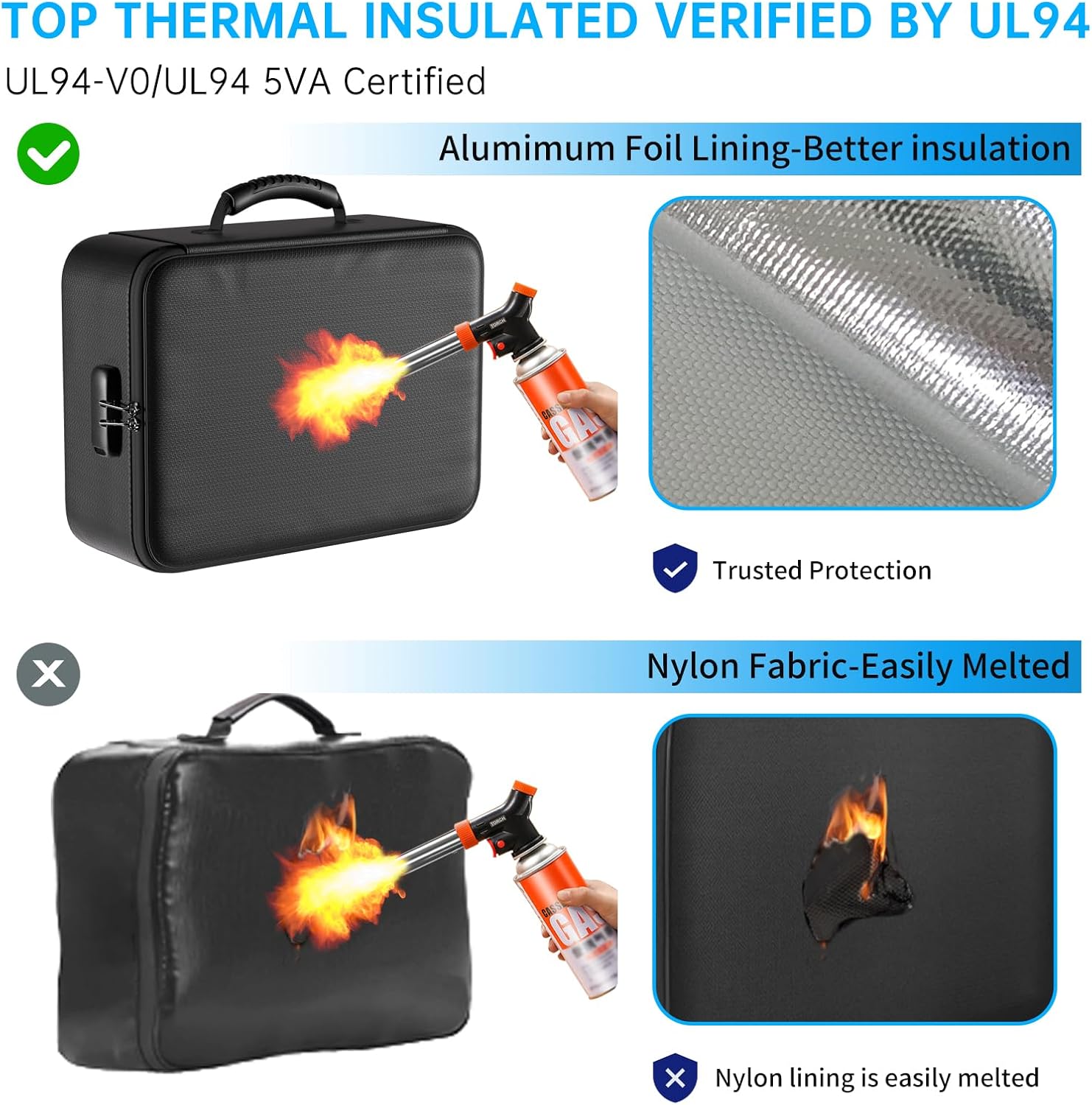 Fireproof Water Resistant Documents Organizer Storage Bag Portable Safe File Holder For Certificates Cash Passport And Important Documents