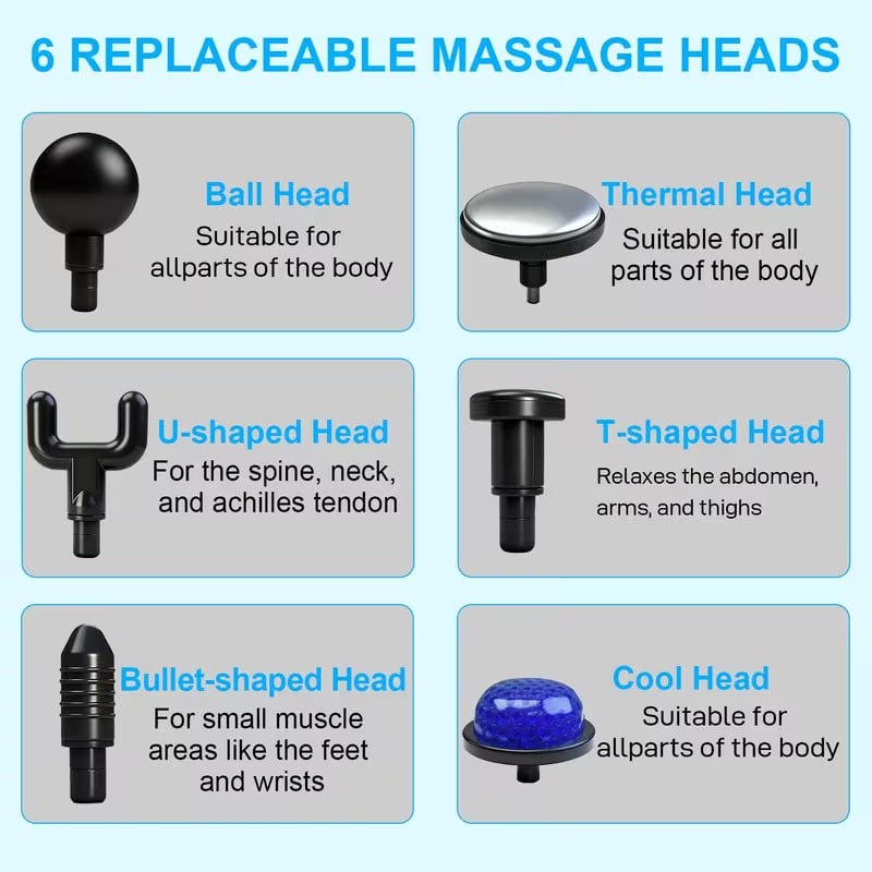 Electric Muscle Massager, Massage Gun, Vibrating Device, 6-Head Interchangeable Massage Gun with 6 Adjustable Settings, LCD Display, USB Rechargeable for Both Hot and Cold Compress, Father's Day Gift