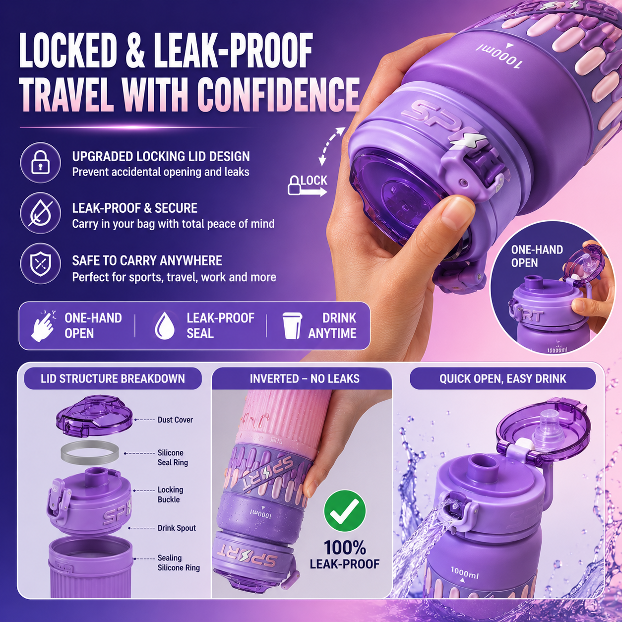 1000ml Sport Water Bottle with Flip-Top Lid, Carry Loop, Easy-Read Scale and Textured Grip